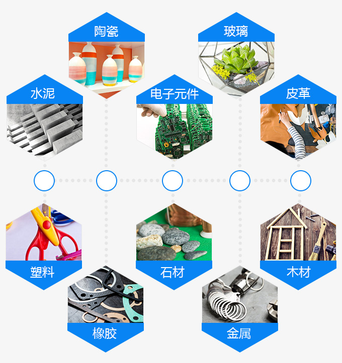 施敏打硬1500主硬AB膠 施敏打硬1500主硬AB膠