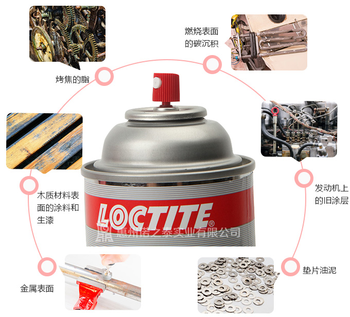 樂泰790墊片除膠劑 樂泰790墊片除膠劑