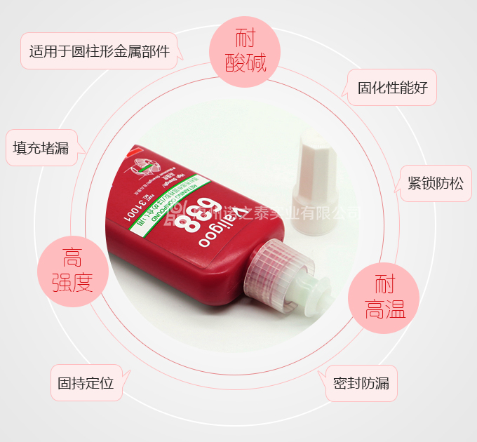 樂泰638膠水 螺絲膠 厭氧膠 圓柱型固持膠 軸承固持膠 樂泰638膠水 螺絲膠 厭氧膠 圓柱型固持膠 軸承固持膠