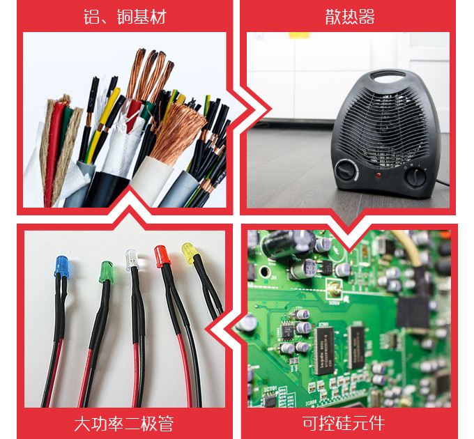 卡夫特k-5204k LED導(dǎo)熱硅膠 快干型 卡夫特k-5204k LED導(dǎo)熱硅膠 快干型