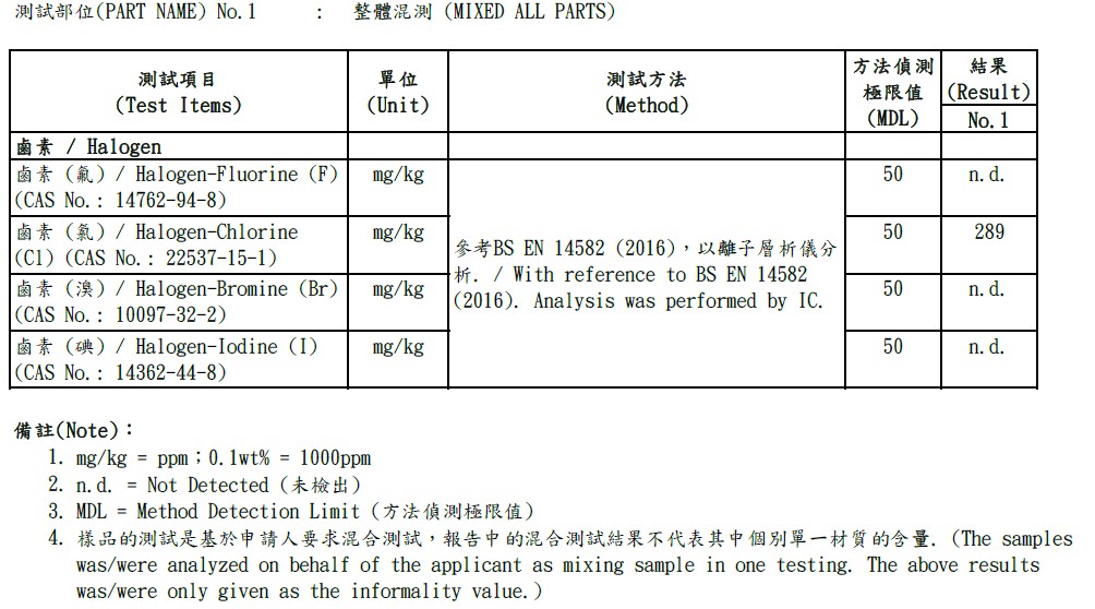 1540284167723561.jpg HALOGEN.JPG