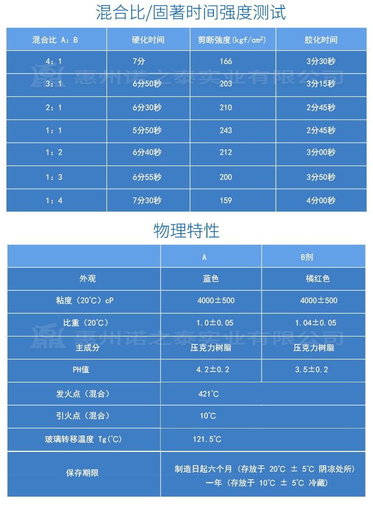 1591232069640380.jpg 圖片關(guān)鍵詞