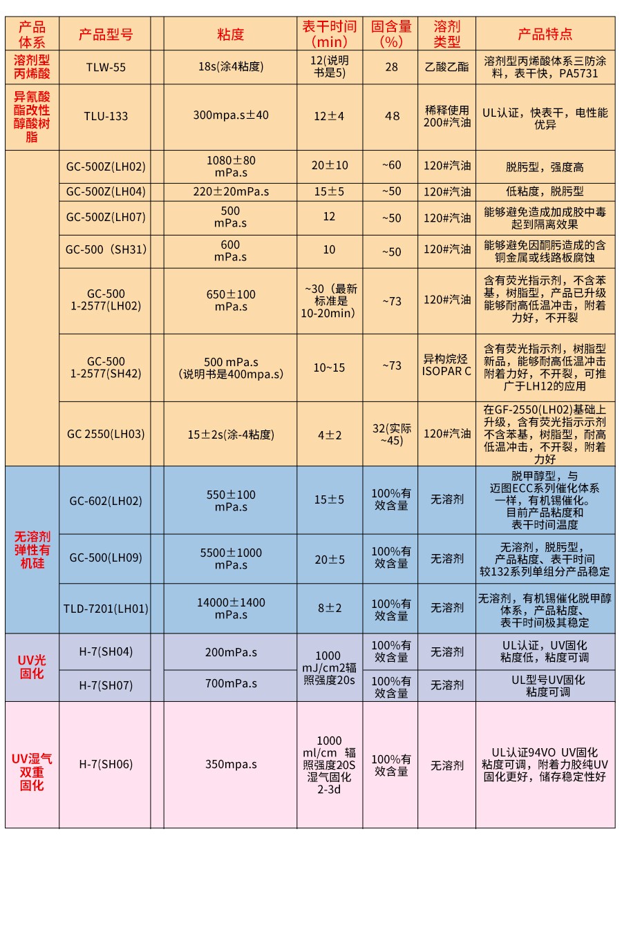 1594972577302535.jpg 匯總.jpg