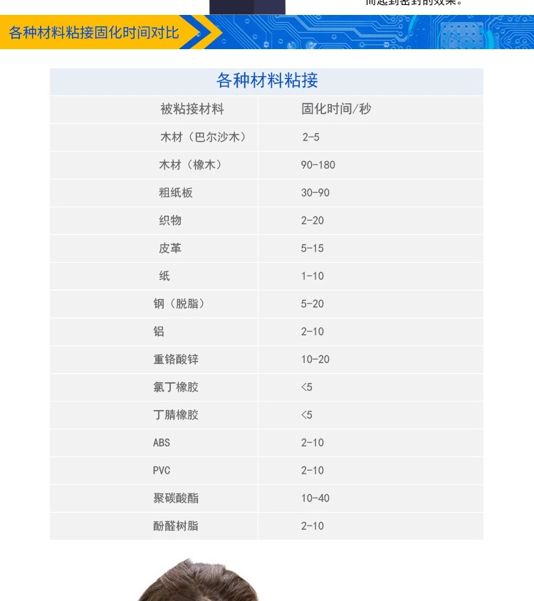 1657251384207958.jpg 圖片關(guān)鍵詞